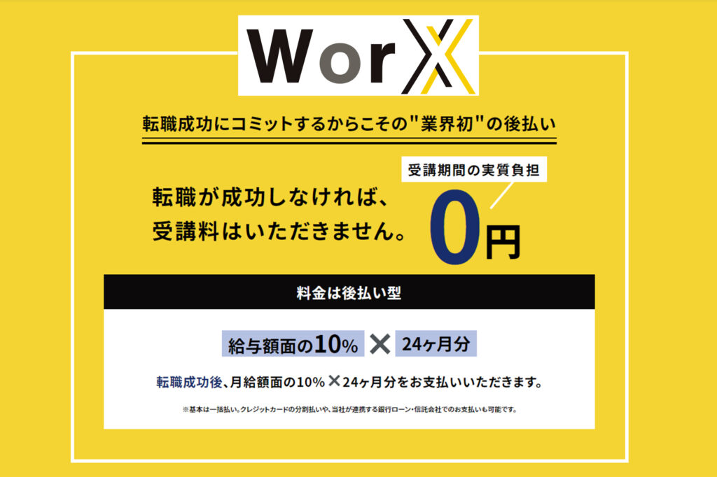 WorX