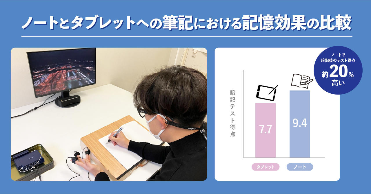 コクヨ紙のノートとデジタル端末であるタブレットの筆記における記憶効果の比較実験